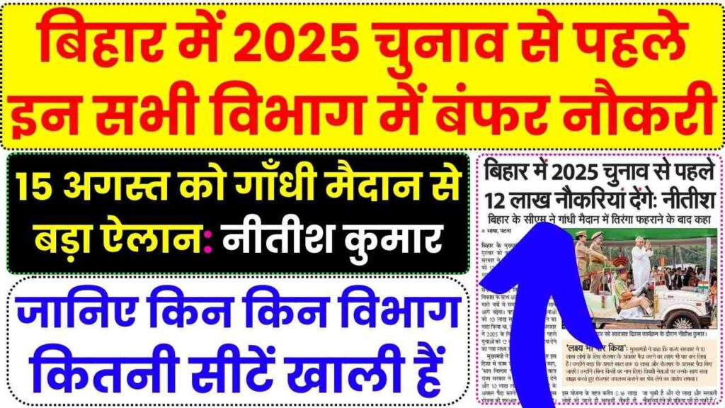 Bihar Vacency Total Post 2024